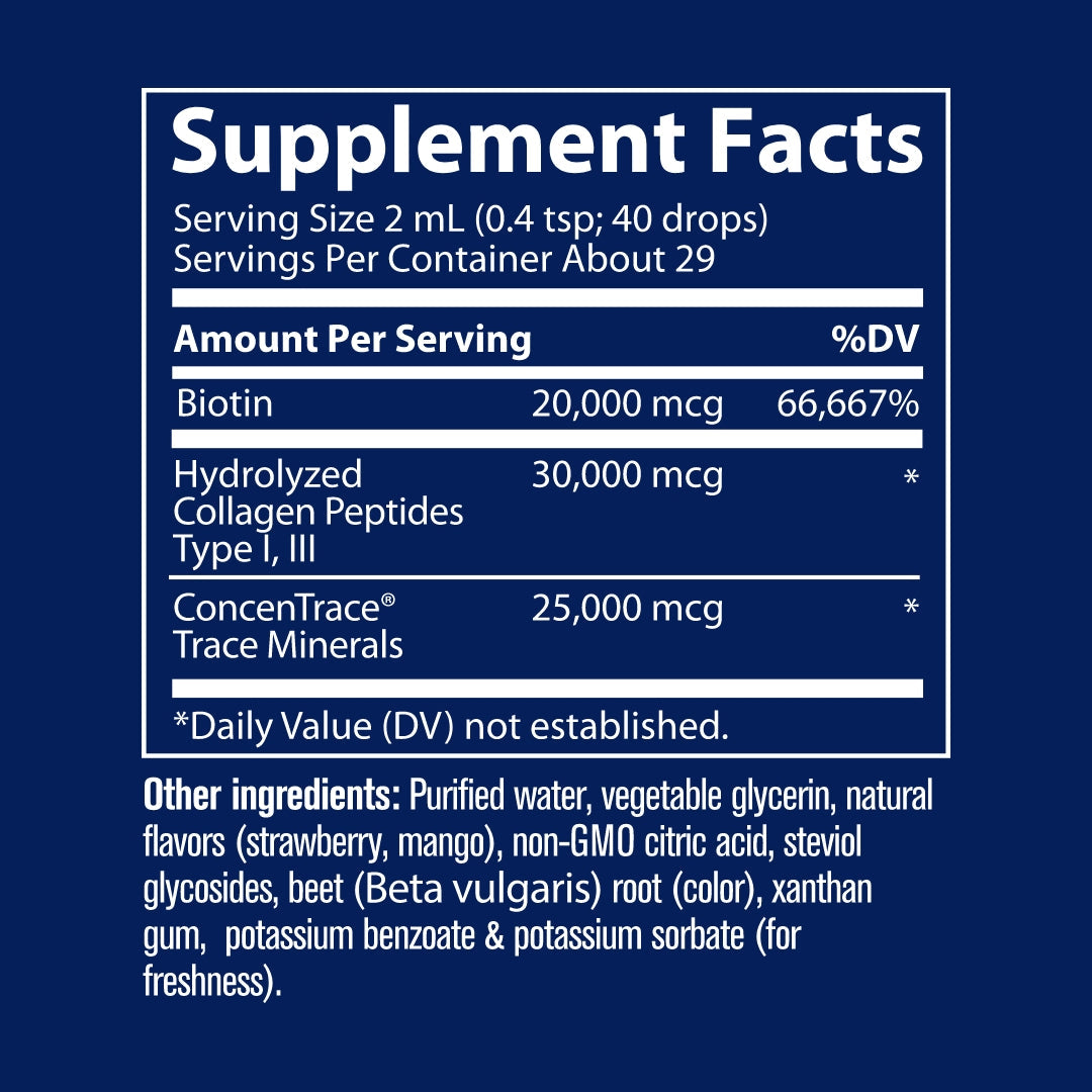 Ionic Biotin + Collagen