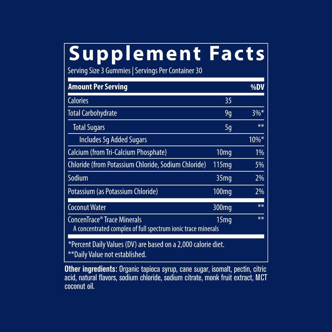 Electrolyte Stamina Gummies Lemon Lime